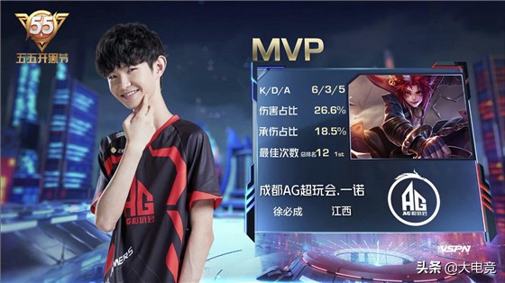 迅速引发热